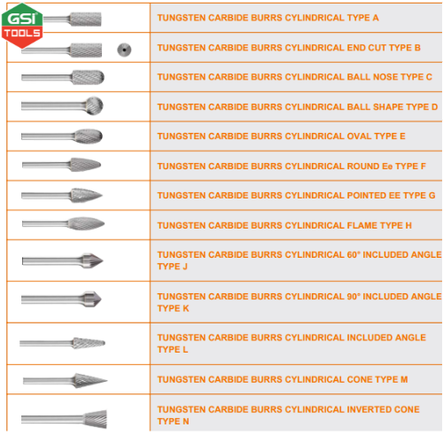 Mũi m&agrave;i hợp kim đa dạng k&iacute;ch thước v&agrave; h&igrave;nh dạng